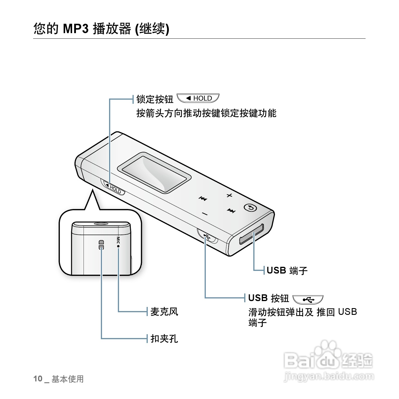 三星YP-U3ZW MP3播放器使用说明书:[2]