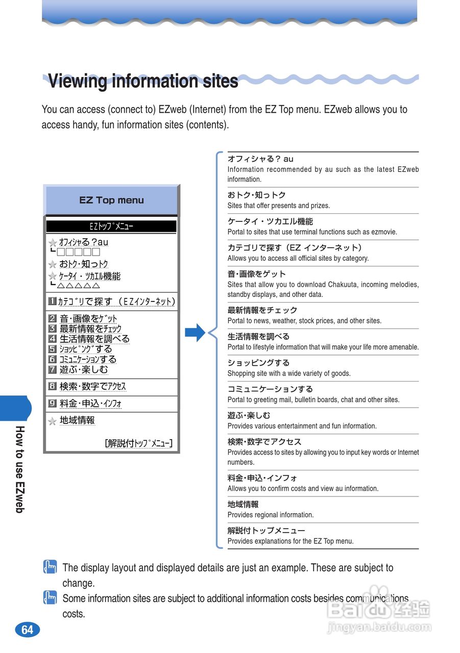 索尼爱立信A5402S手机使用说明书:[7]