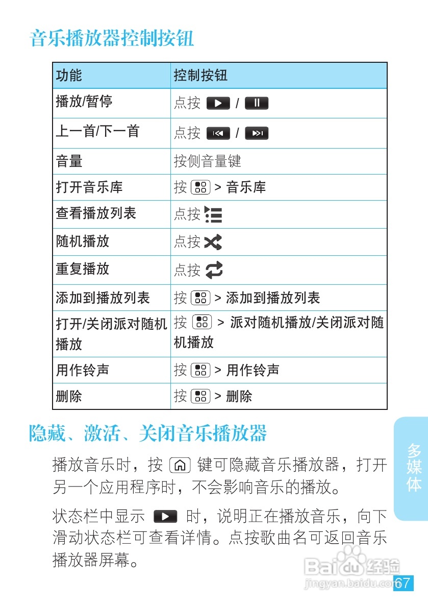 摩托罗拉ME511手机使用说明书:[7]