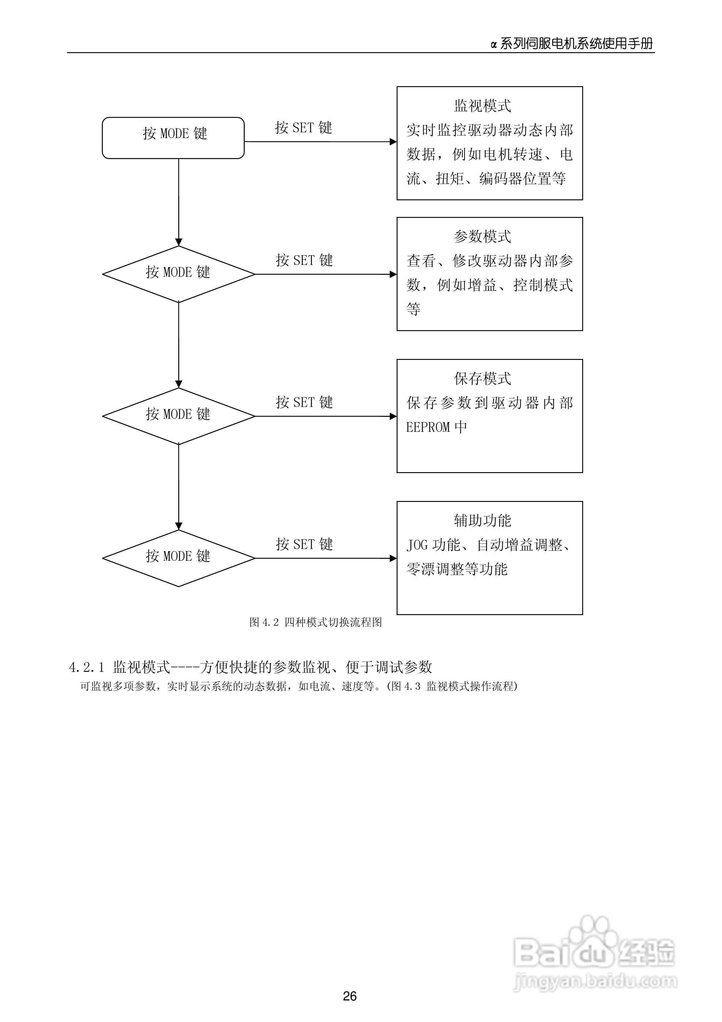 MOTEC_α系列伺服驱动系统使用手册V1.0:[3]