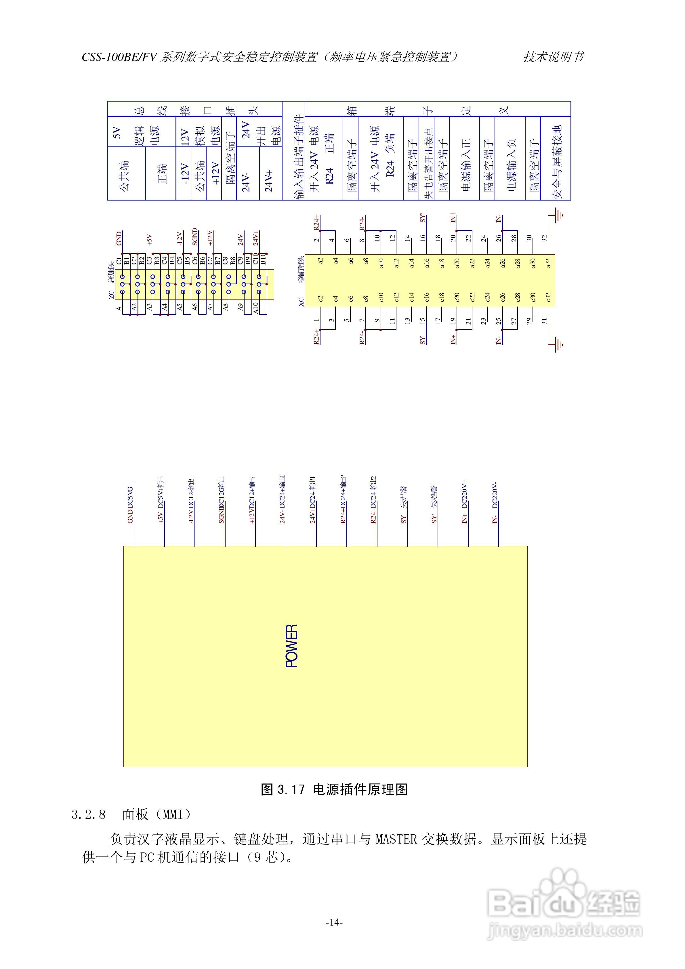 四方CSS-100BE/FV2数字式安全稳定控制装置技术说明书:[2]