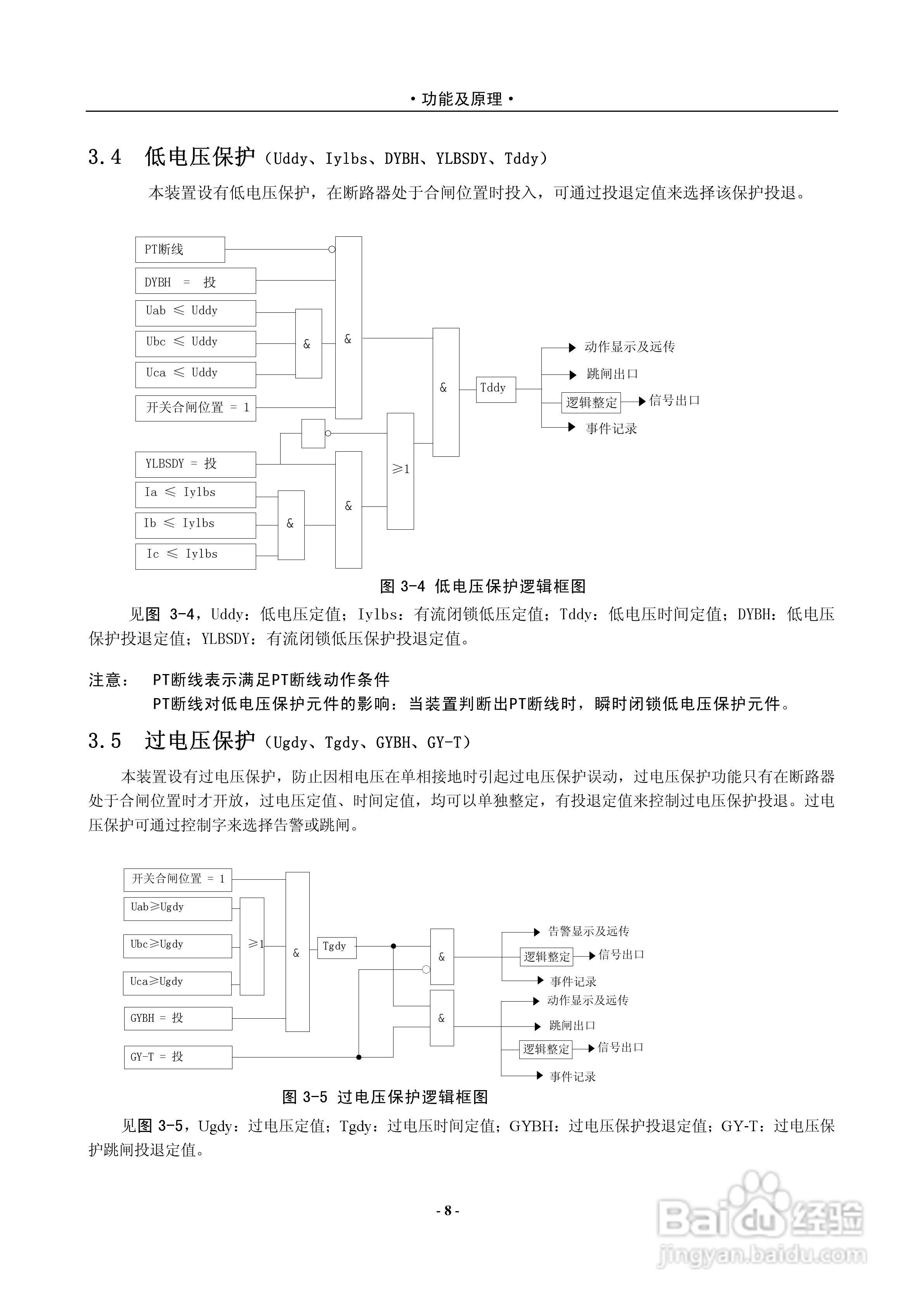 安能PAS2920D数字式电容器保护测控装置使用说明书:[2]