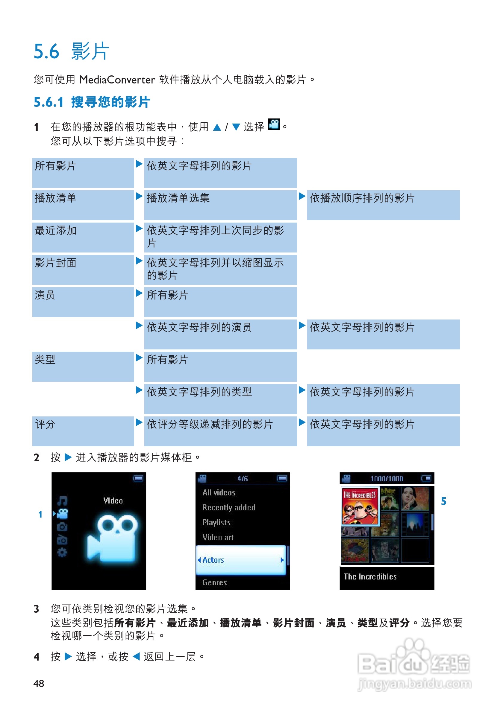 飞利浦SA9324闪存音频视频播放机使用说明书:[5]