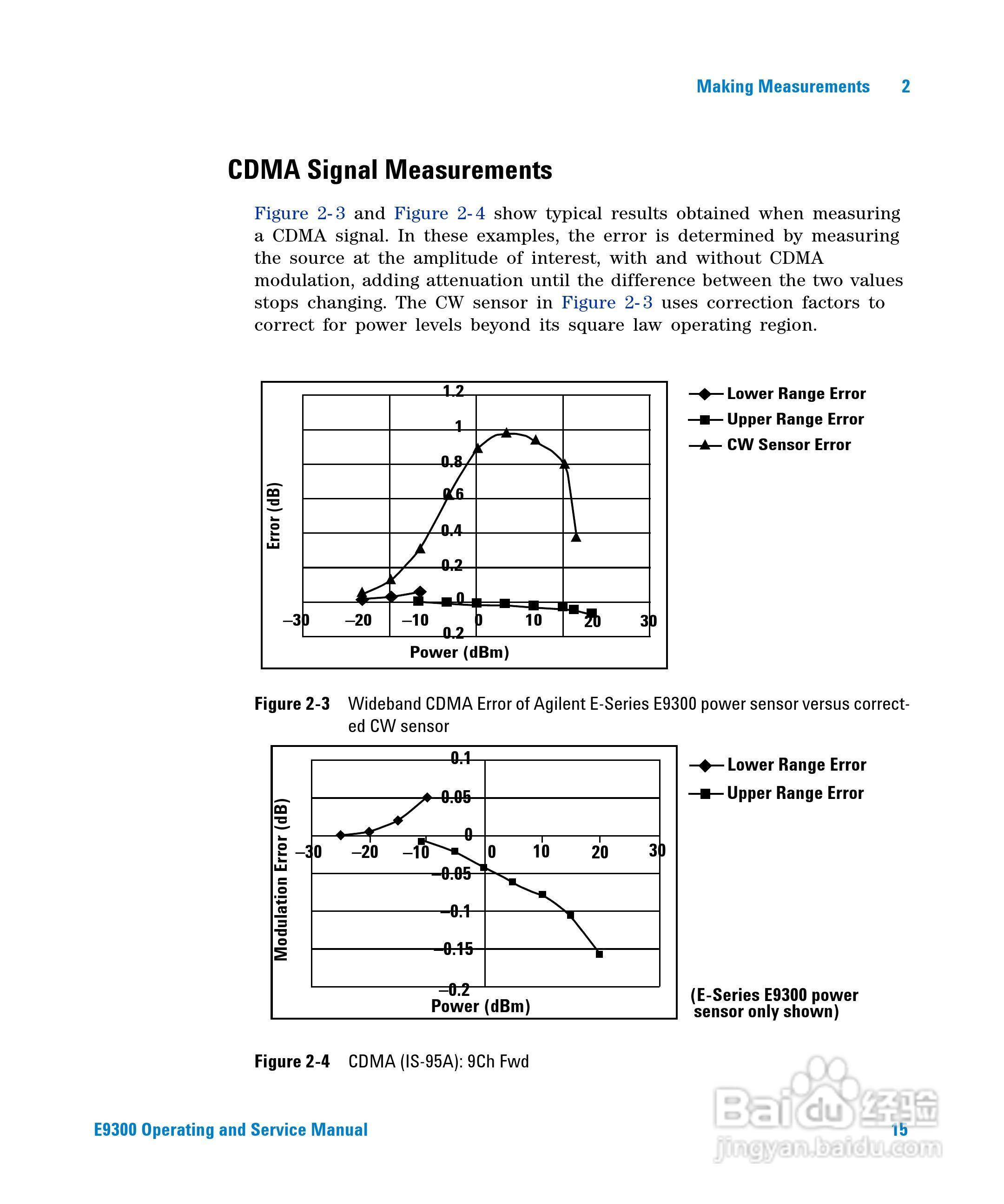 E9301A功率感测器使用手册:[4]