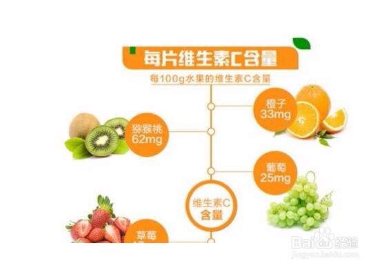 如何让自己一个月内变白