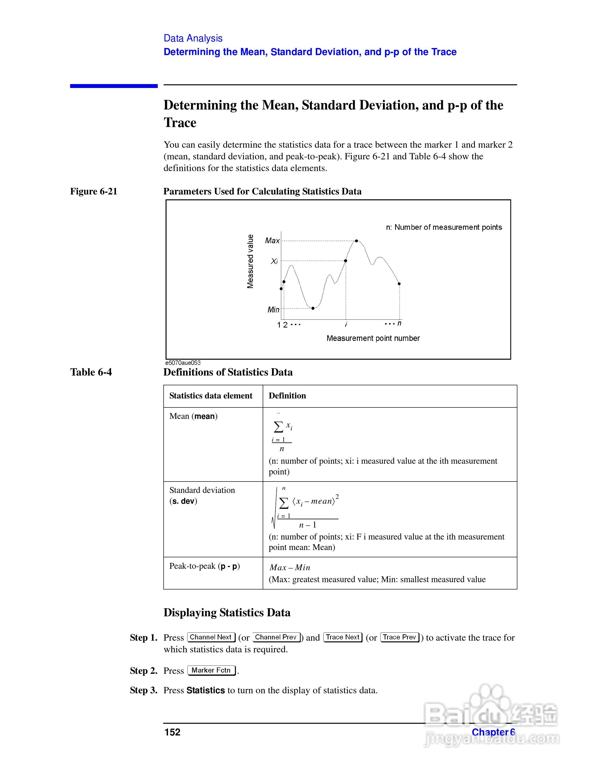 E5061A网路分析仪操作手册:[16]