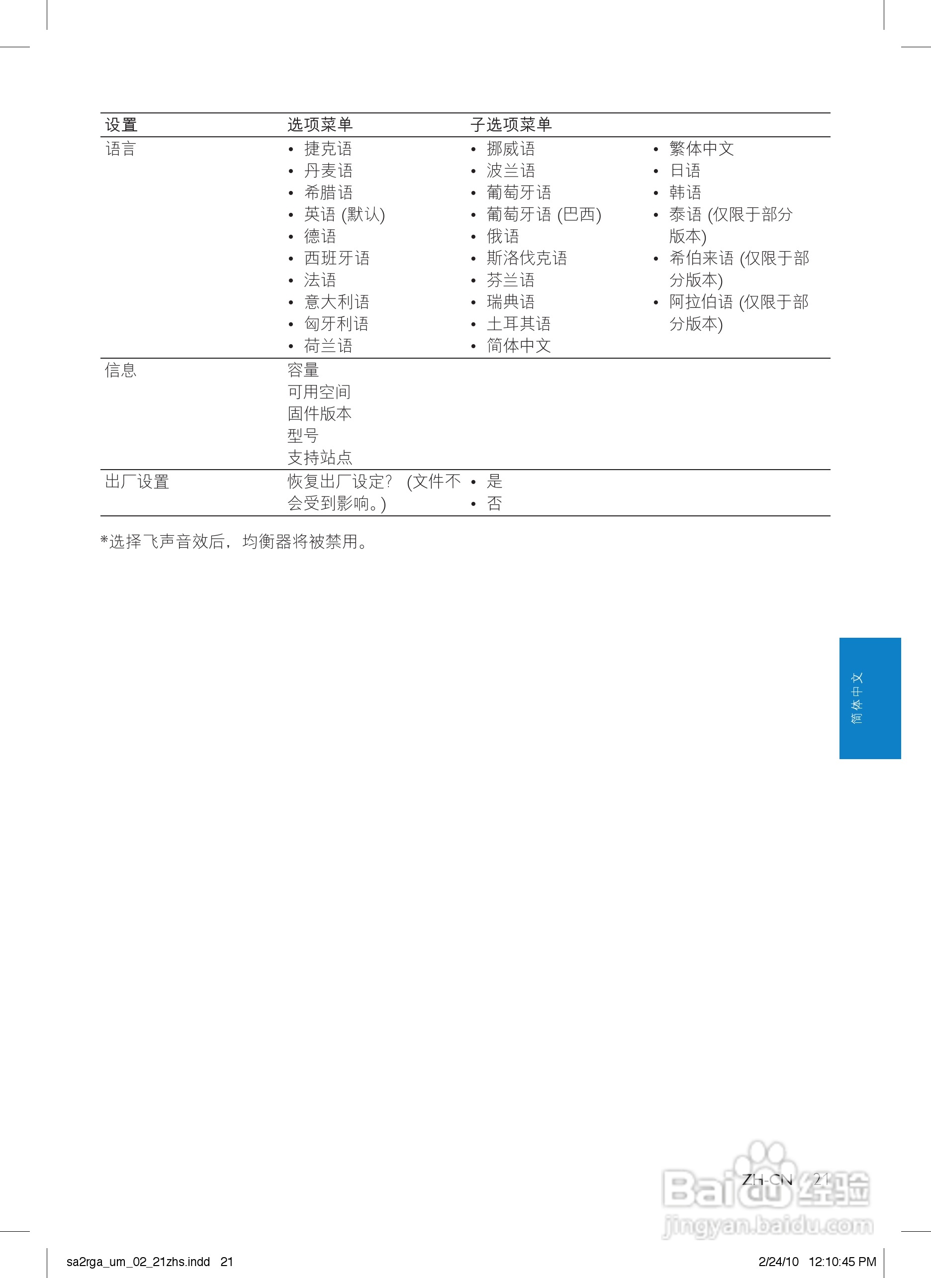 飞利浦SA2RGA04 MP3播放器使用说明书:[3]