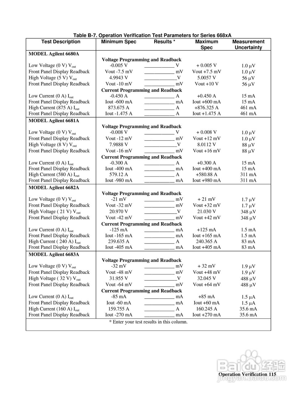 6680A系列电源供应器使用手册:[12]