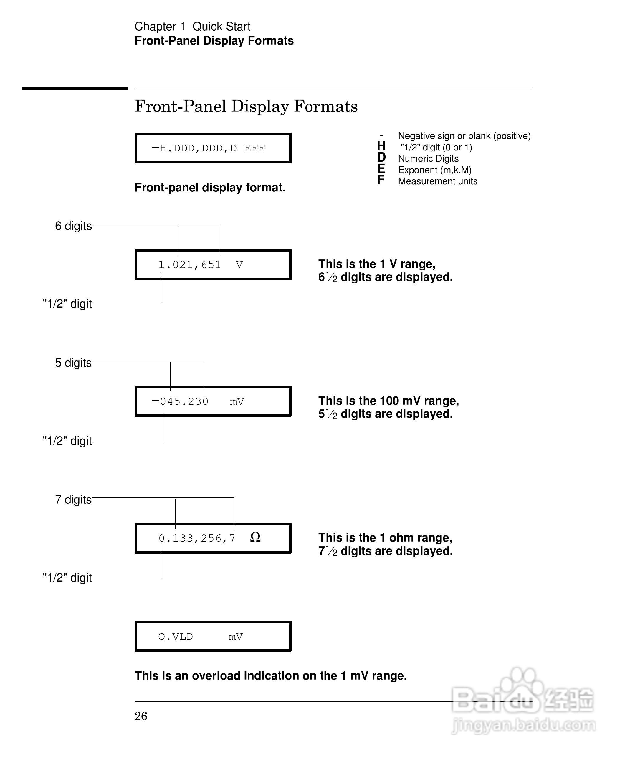 安捷伦34420A毫微电压计/微欧姆表操作手册:[3]