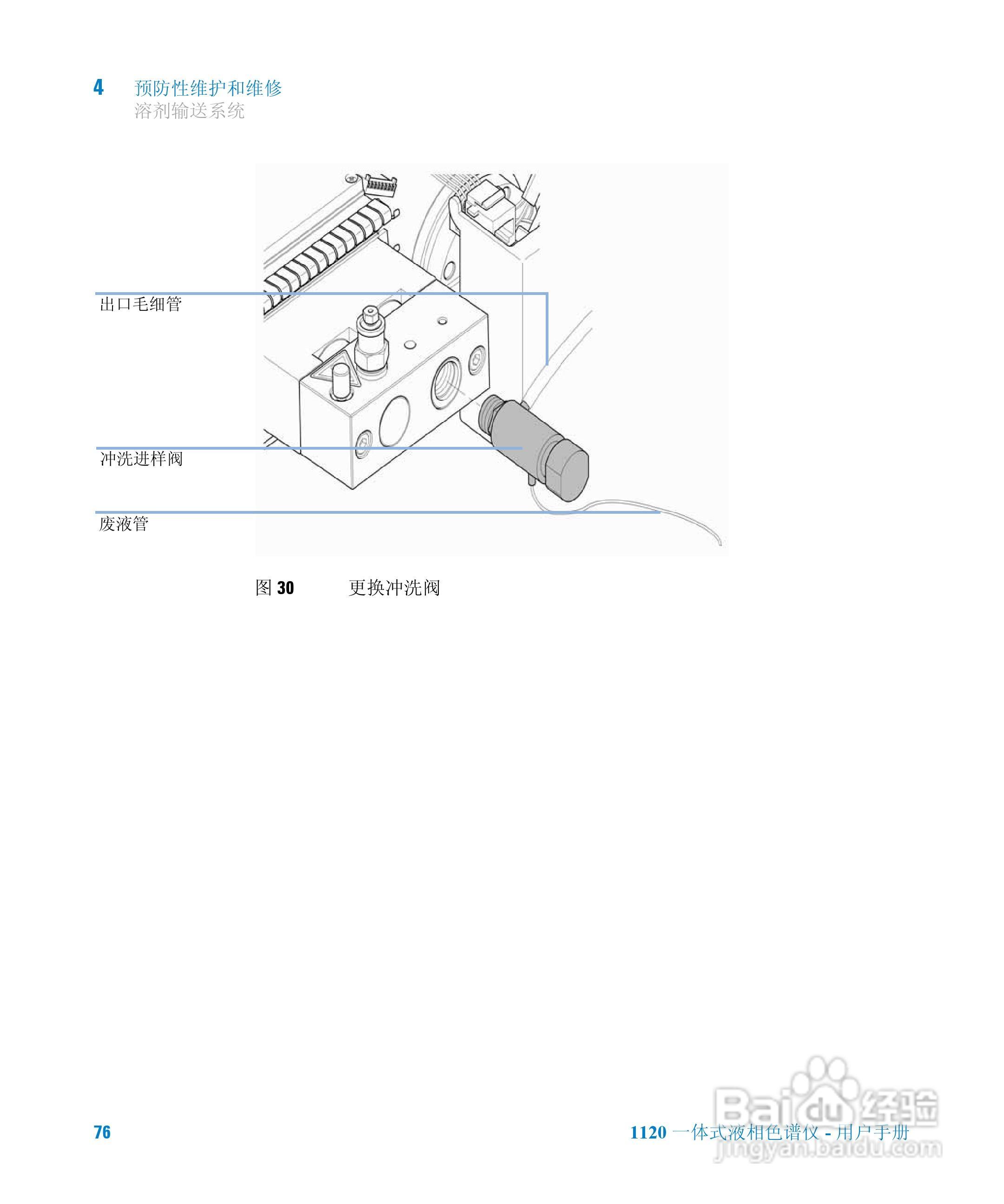Agilent 1120一体式液相色谱仪用户手册:[8]