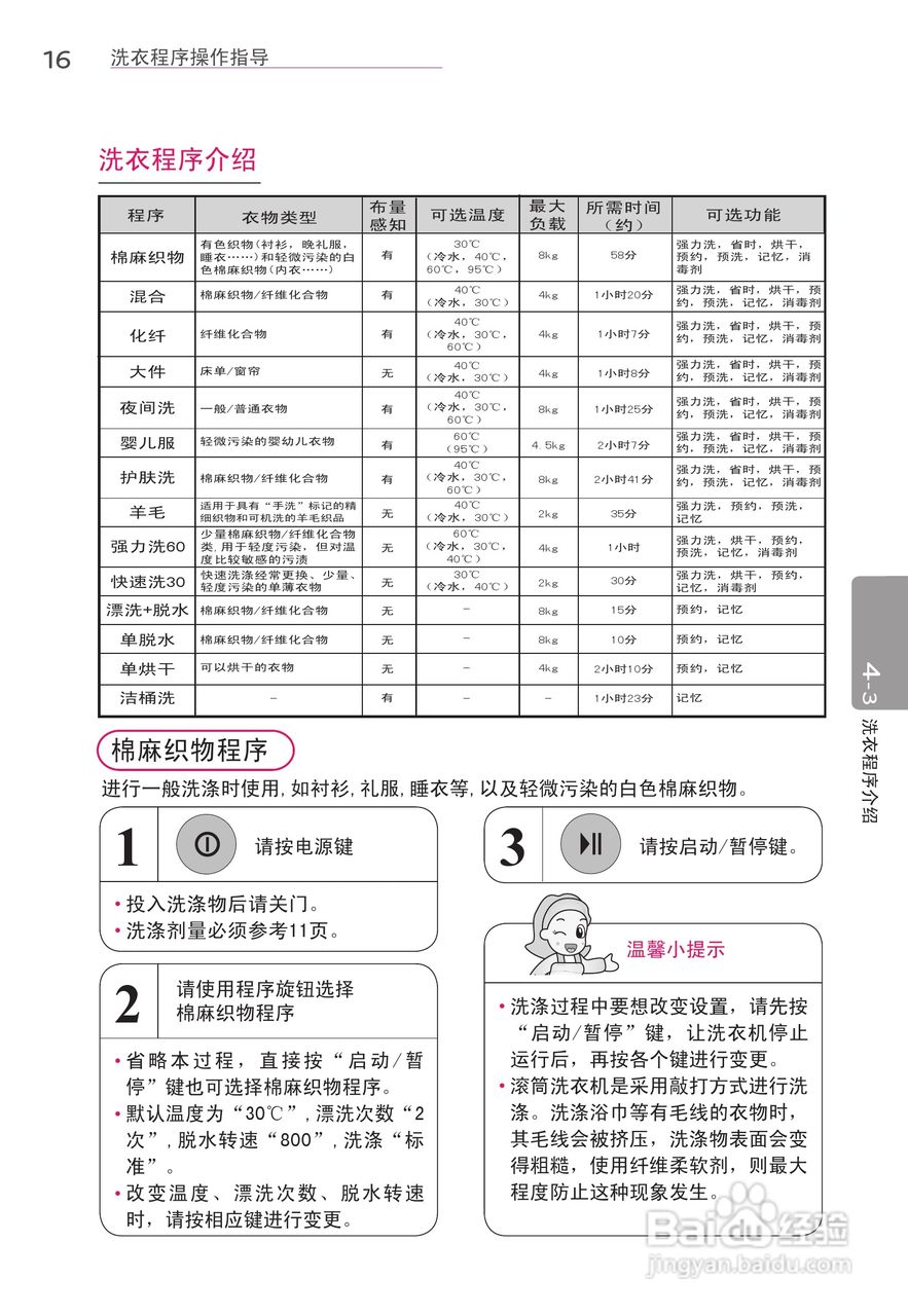 LG WD-A14396D洗衣机使用说明书:[2]