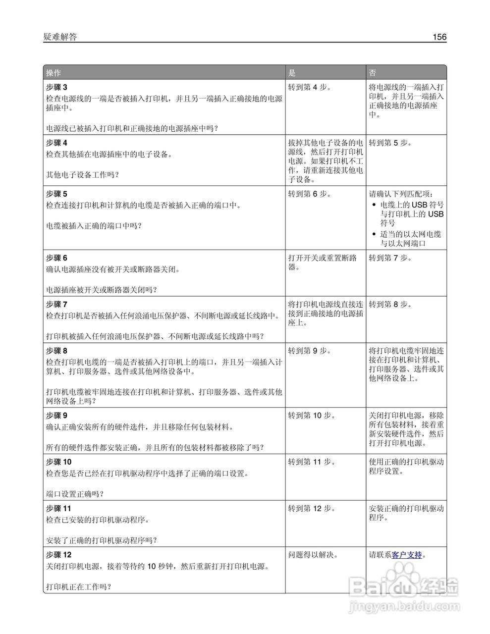 利盟CS410dn彩色打印机说明书:[16]