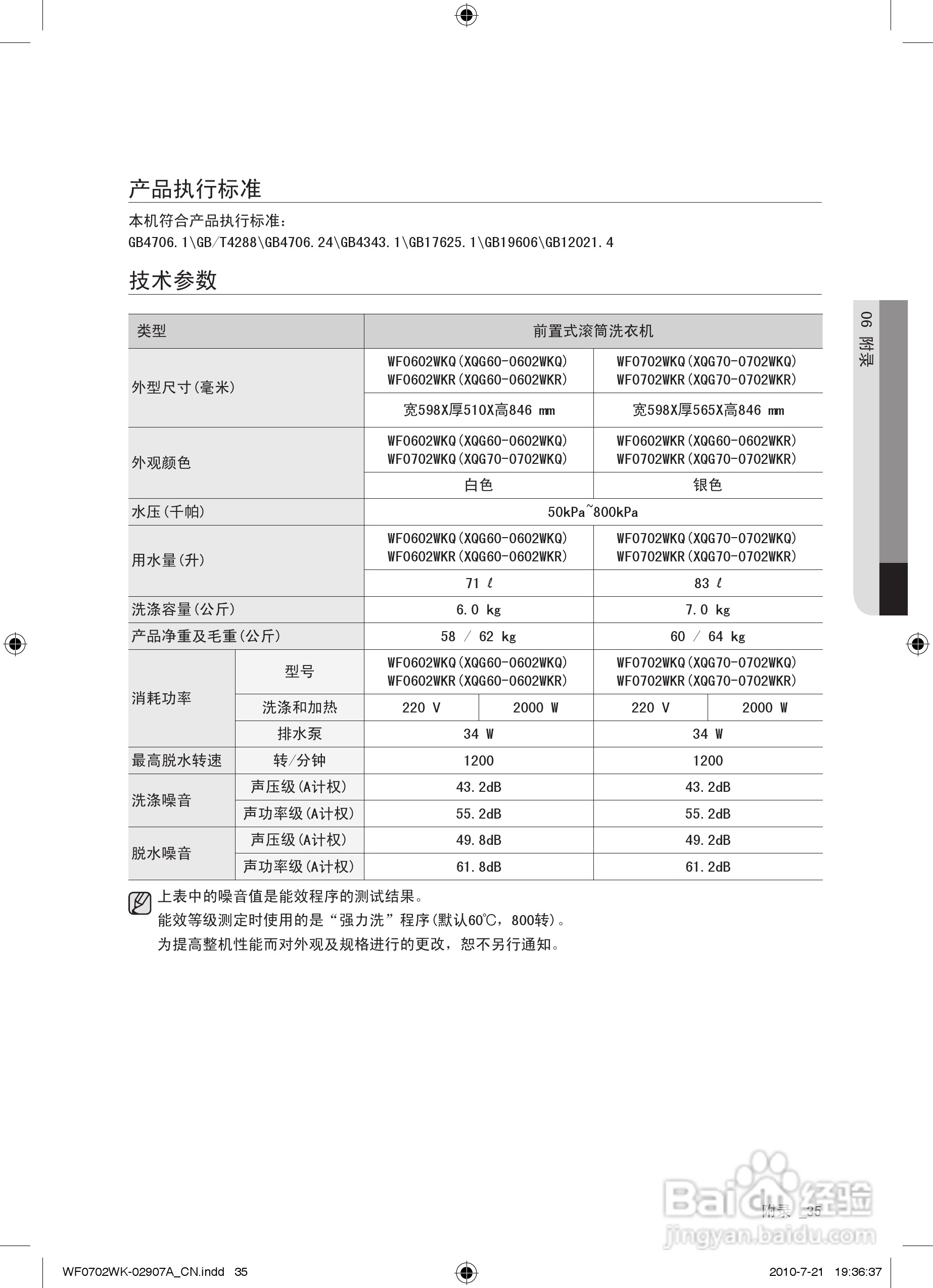 三星XQG60-0602WKR洗衣机使用说明书:[4]