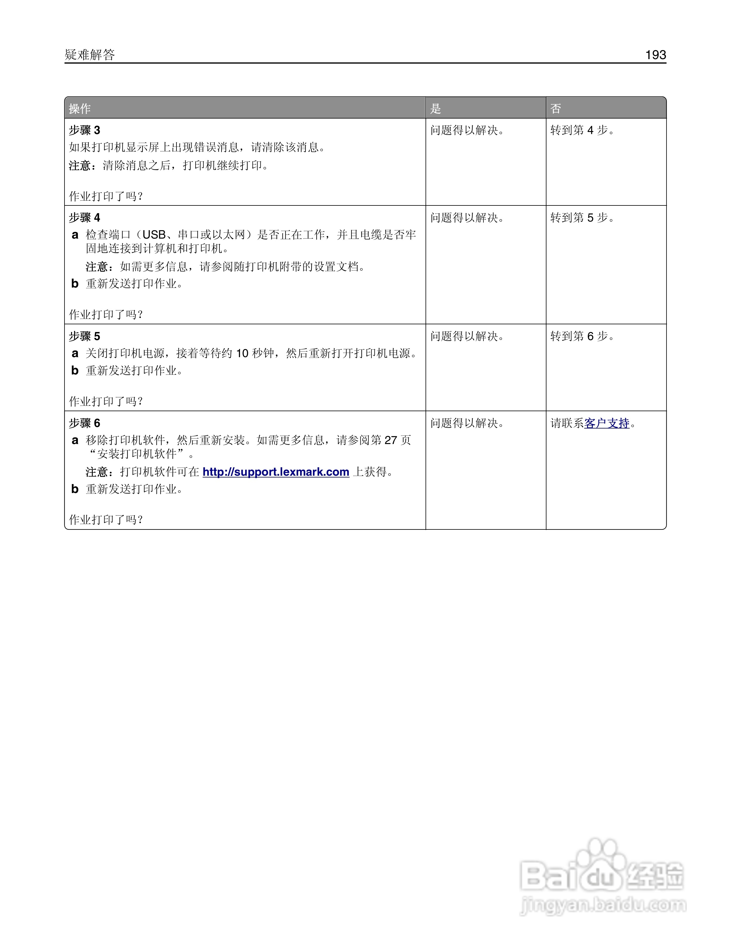利盟Lexmark MS610de打印机说明书:[20]