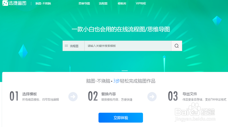 在电脑中绘制思维导图方法介绍,值得收藏