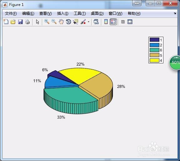 MATLAB绘制空间条形图、空间饼图教程