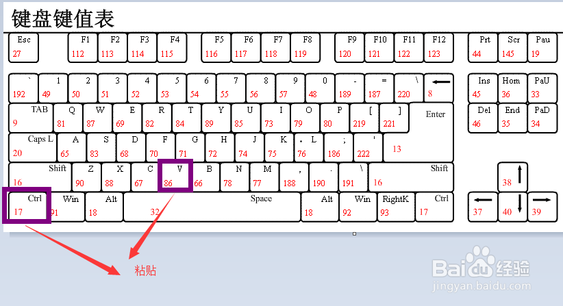 win10快捷键用法大全