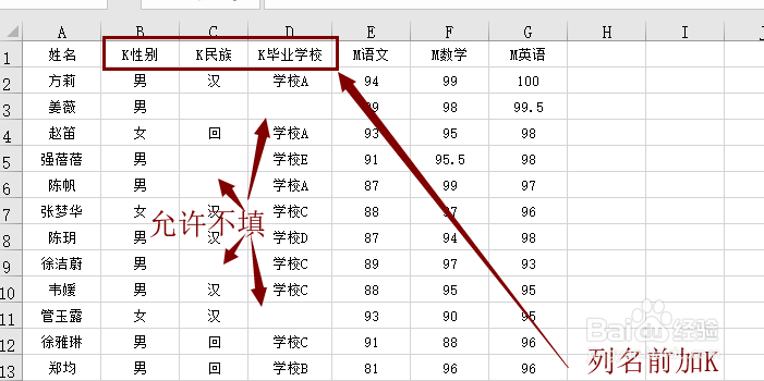 怎样利用分班软件进行中小学阳光分班操作