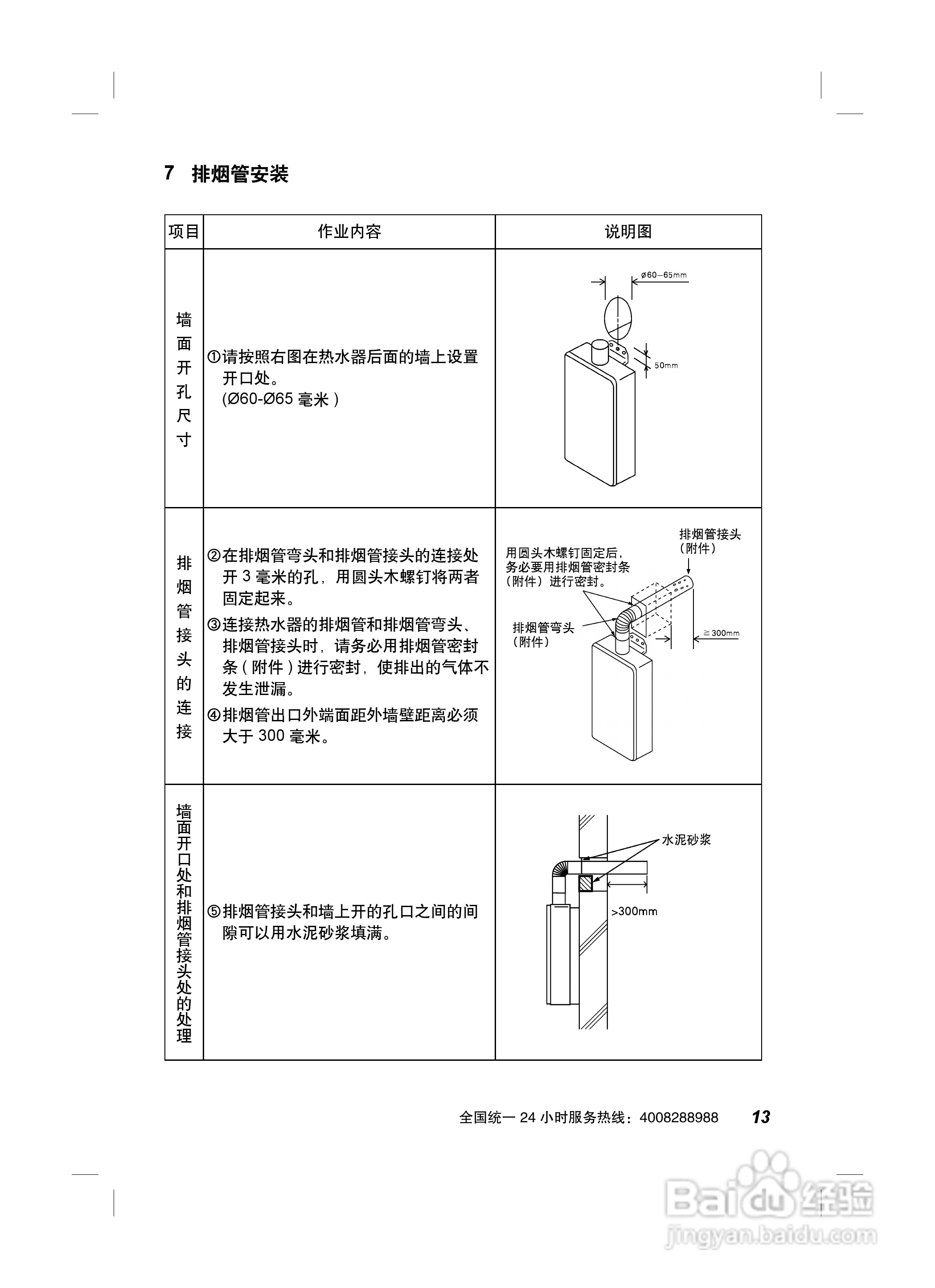 AO史密斯JSQ 22-E22-EX热水器使用说明书:[2]
