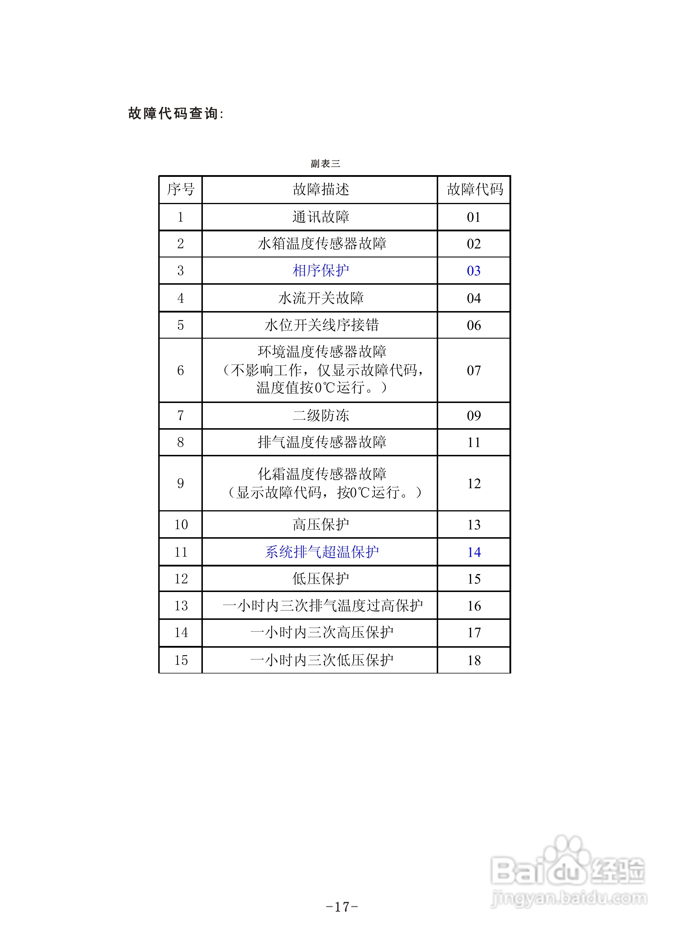 志高KRS-X16.5F6/P空气源热泵热水机安装使用说明书:[2]