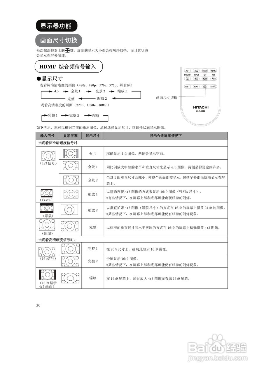 日立液晶电视显示器UT42-MX28CB/CW型使用说明书:[4]