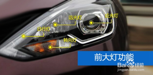 了解灯光控制开关在车外的位置