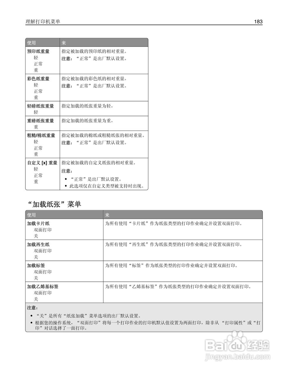 利盟Lexmark MS810打印机说明书:[19]