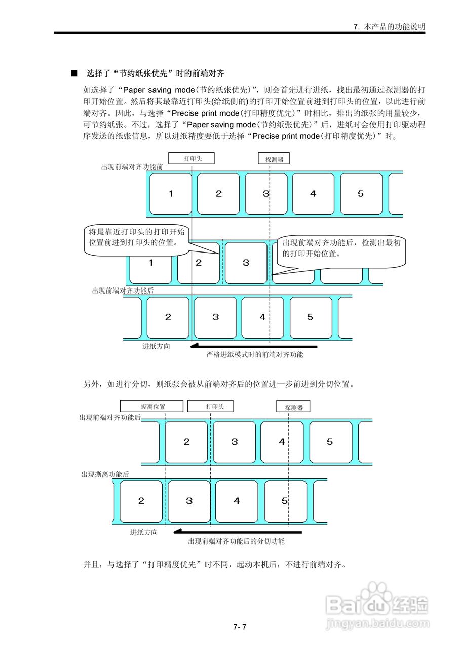 东芝 B-SX600打印机说明书:[6]