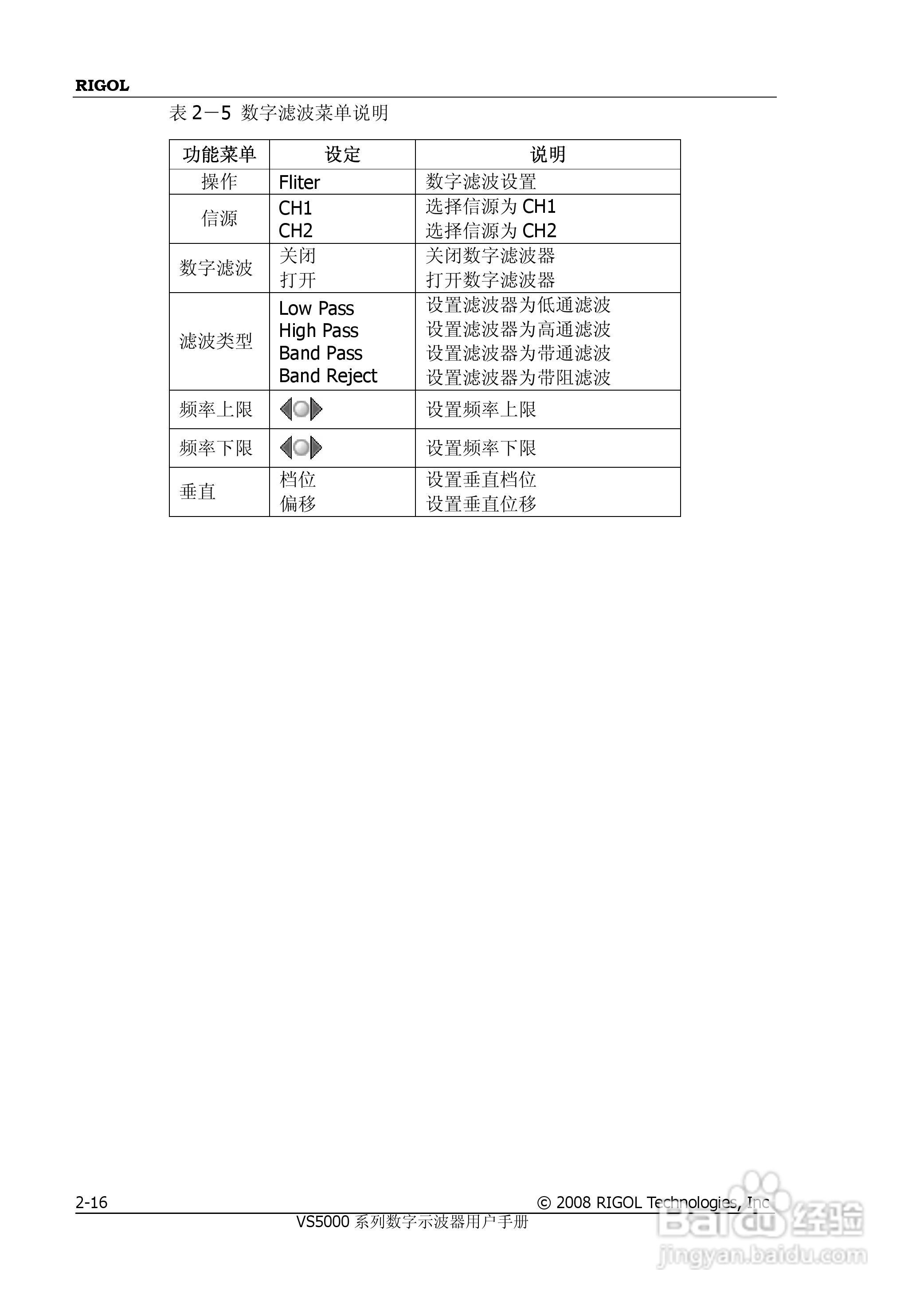 普源VS5000系列虚拟示波器说明书:[5]