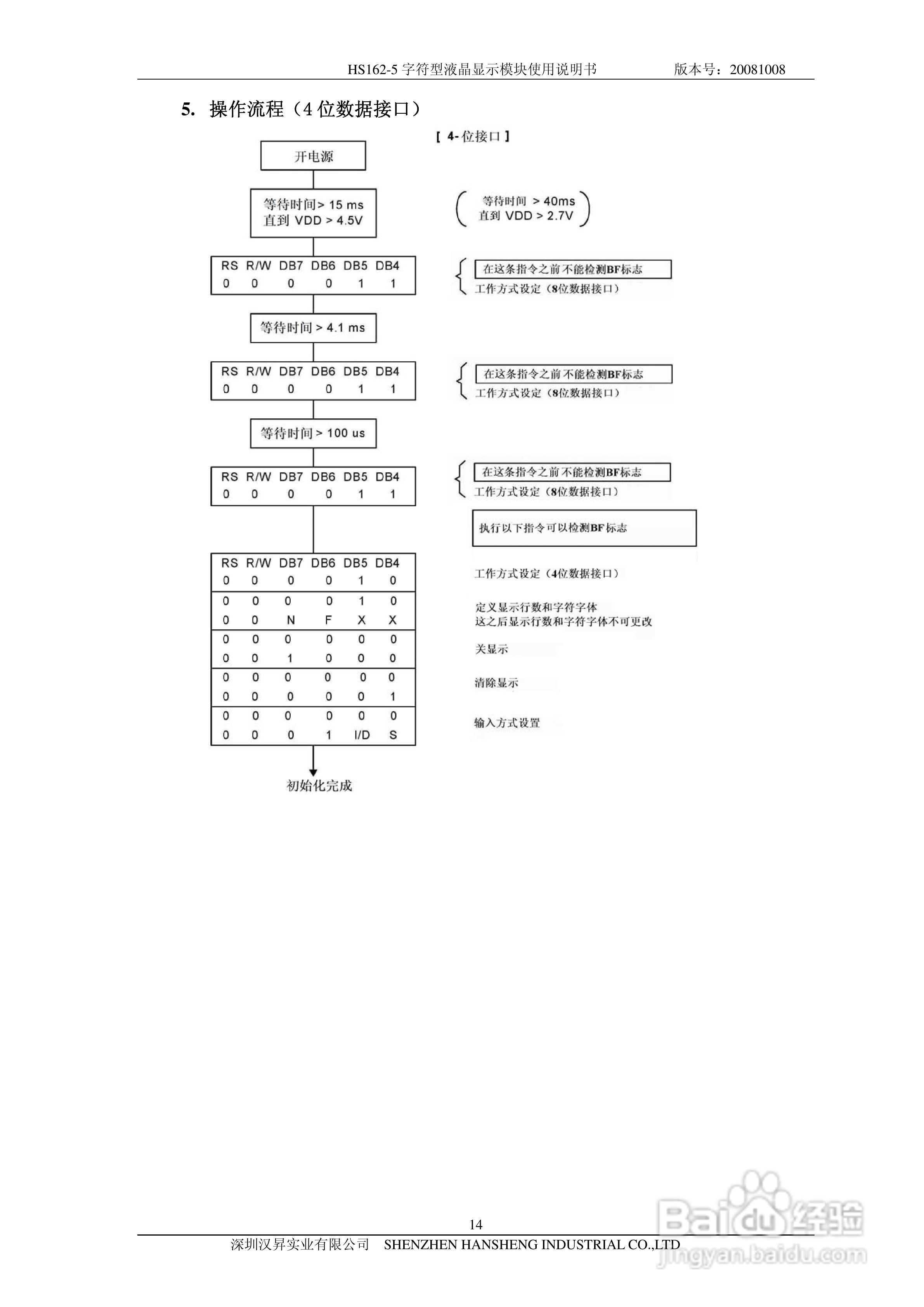 汉昇HS162-5字符型液晶显示模块使用说明书:[2]