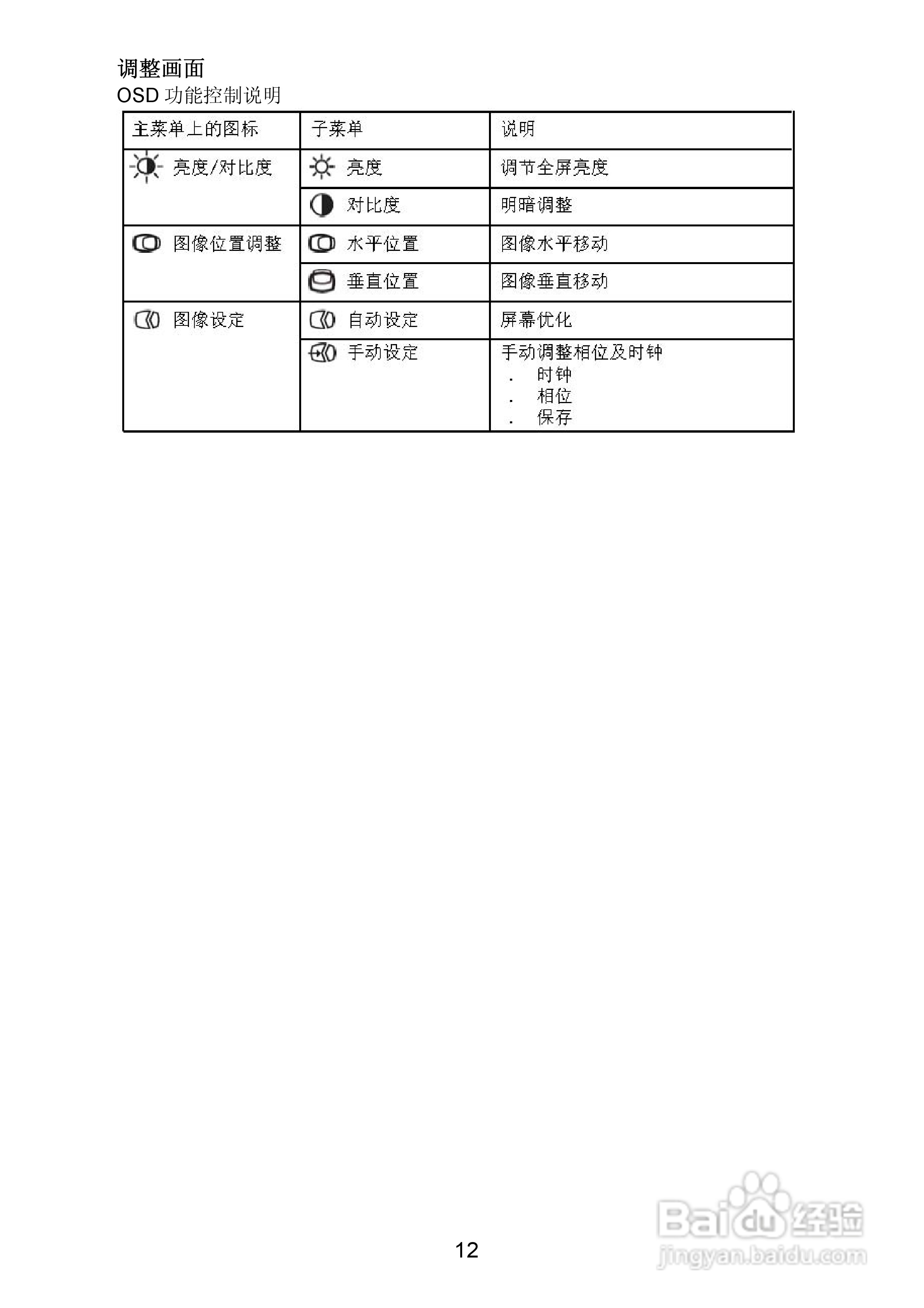 联想L151液晶显示器使用说明书:[2]