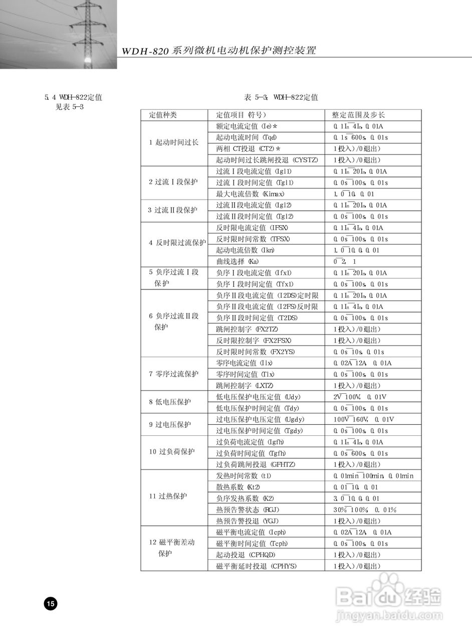 WDH-823微机电动机保护测控装置说明书:[2]