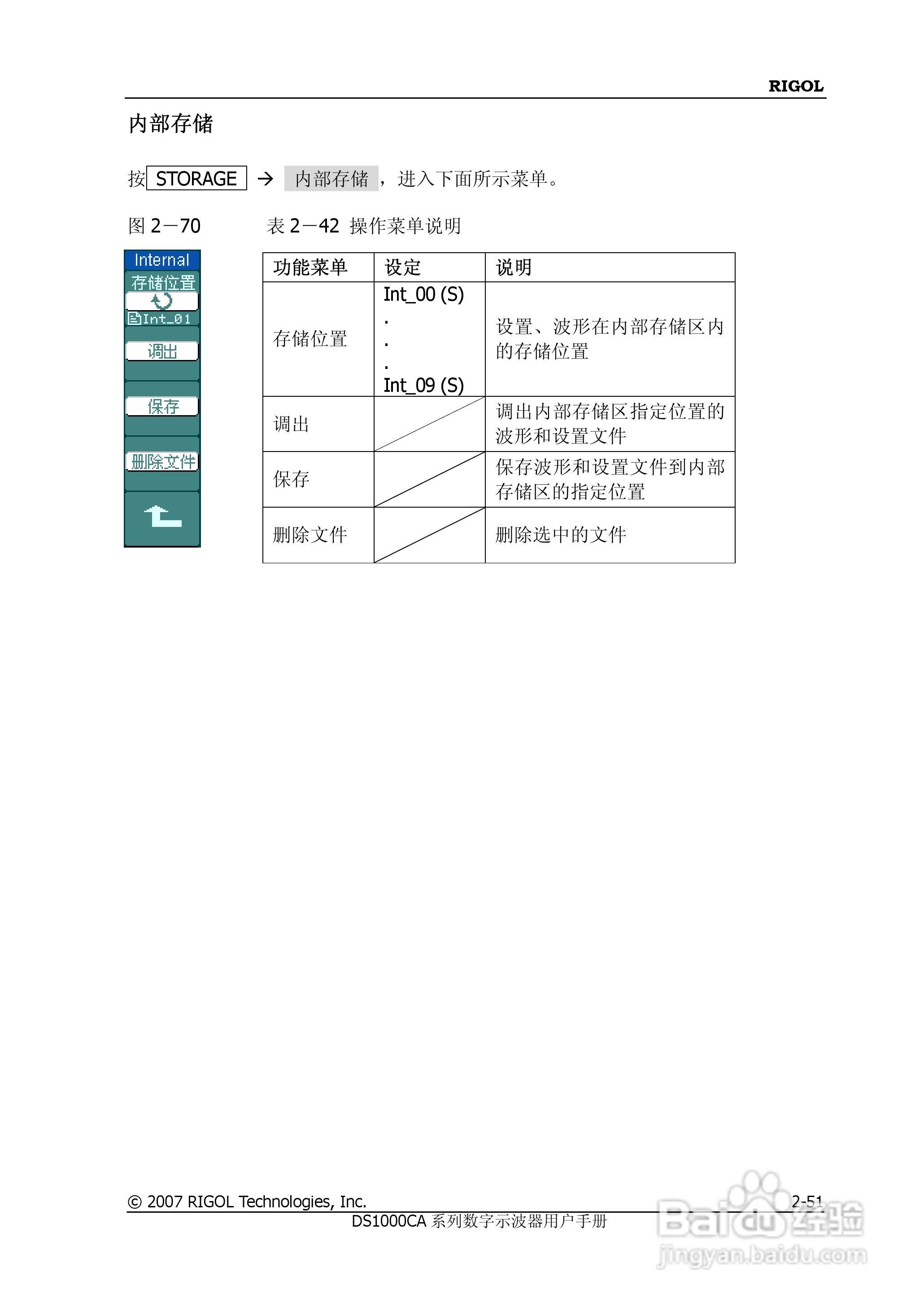 DS1062CA数字示波器使用说明书:[8]