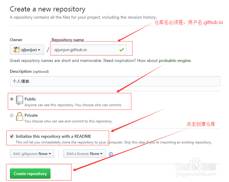 图解Github主页及利用Github Pages搭建网站