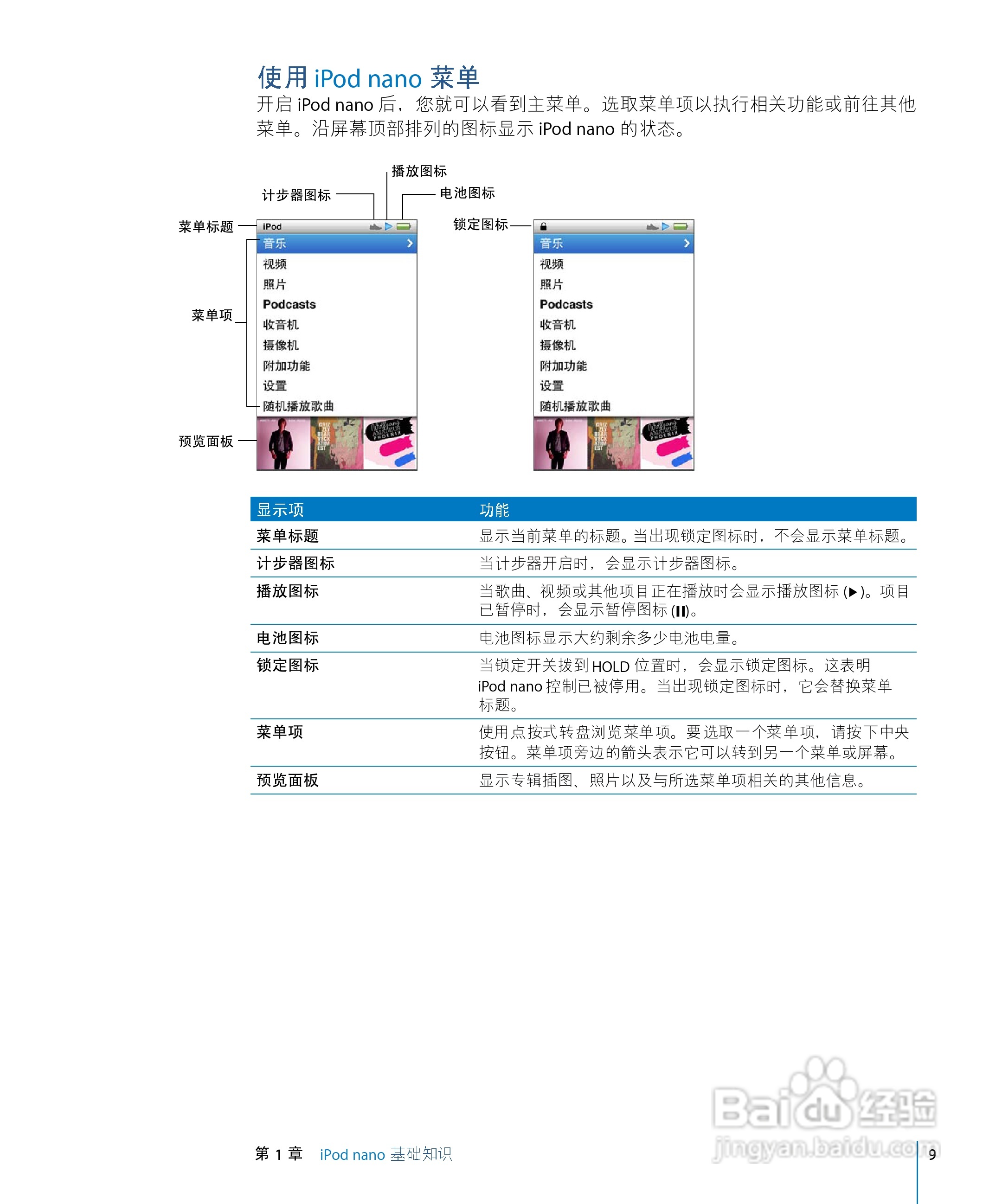 ipod nano 5 手机中文说明书:[1]