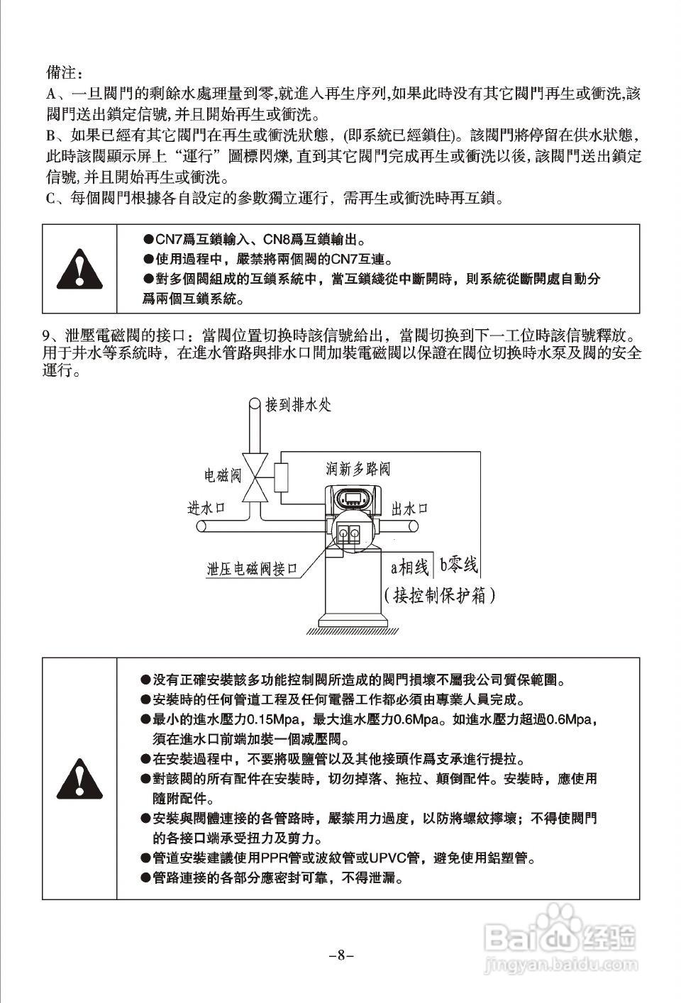 润新TM.F83B3多功能控制阀使用说明书:[1]