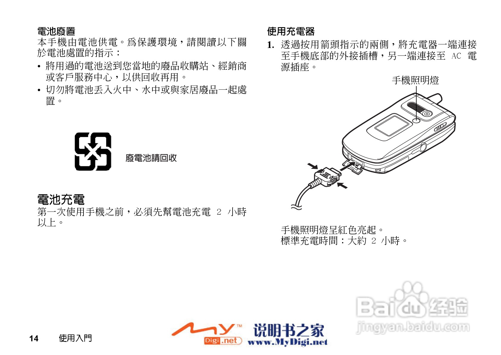 夏普GX-31手机使用说明书:[2]