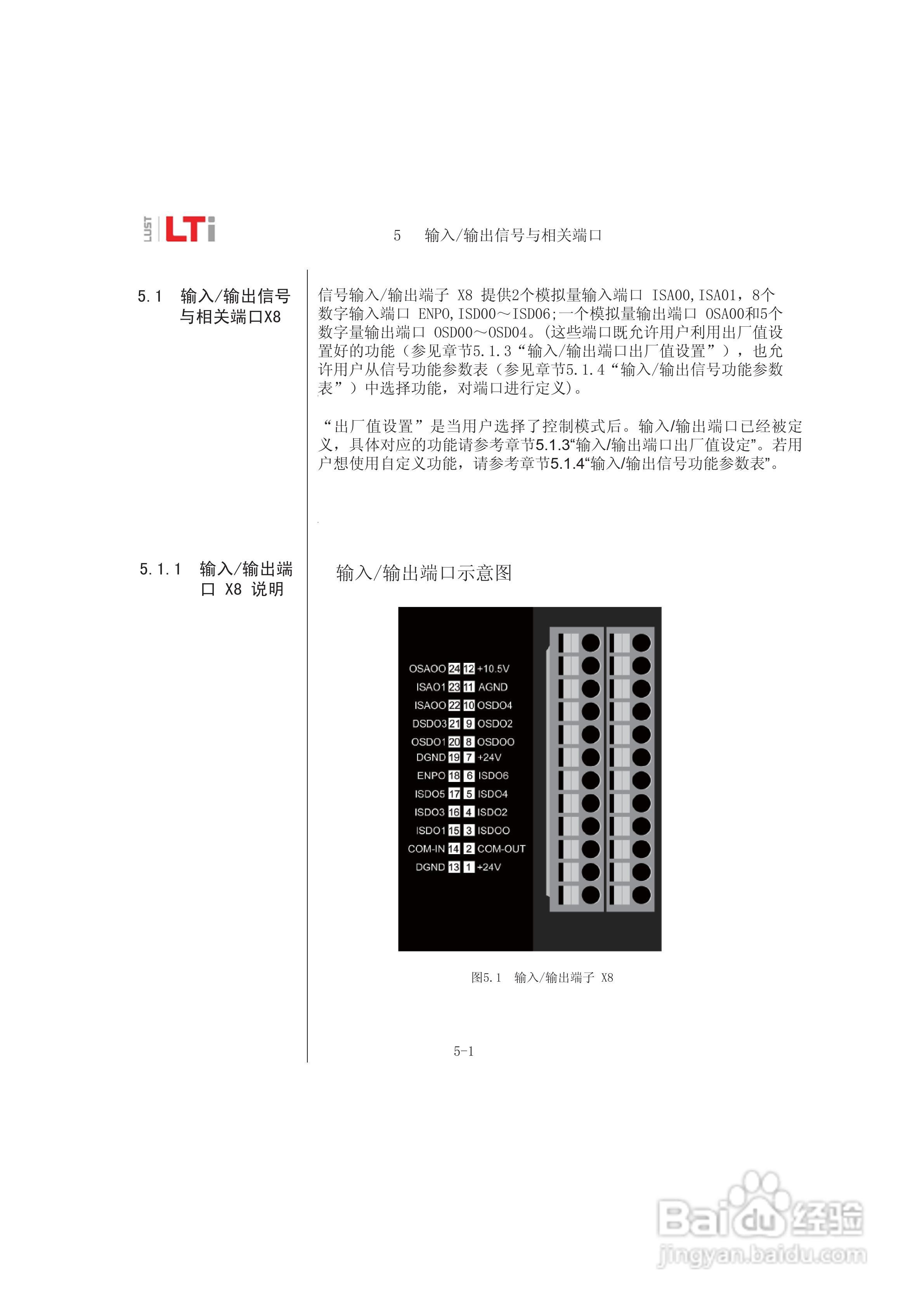 Lust路斯特ServoC伺服驱动器操作手册:[4]