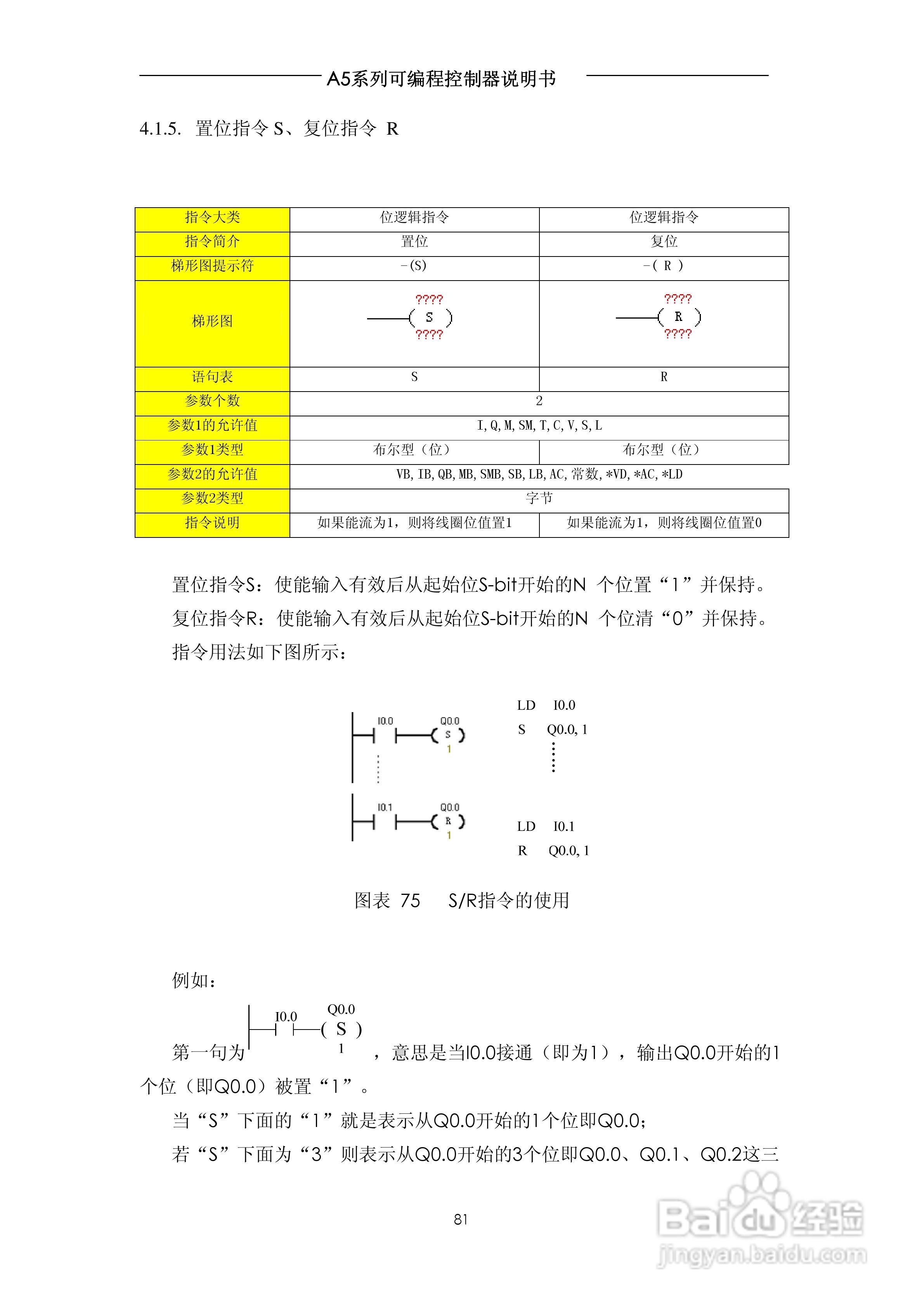 A5系列可编程控制器说明书V1.2:[9]