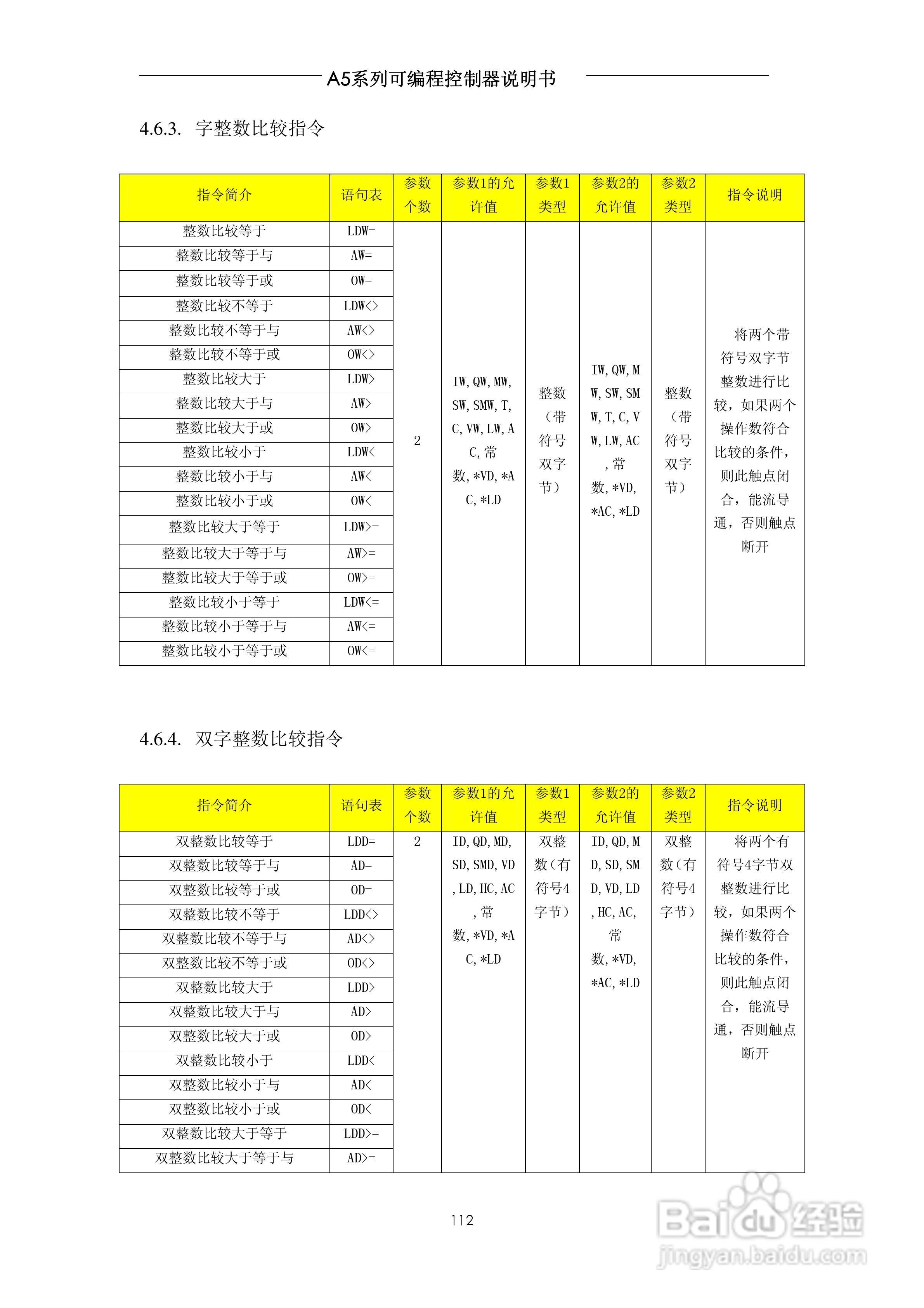 A5系列可编程控制器说明书V1.2:[12]