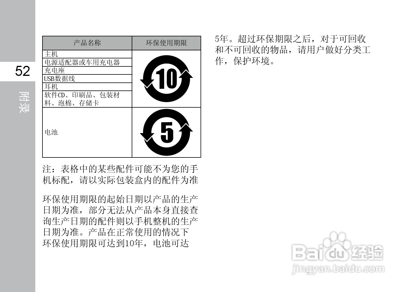 多普达T8588手机使用说明书:[7]