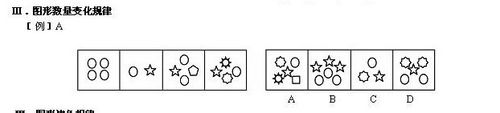 公务员考试图形推理技巧1