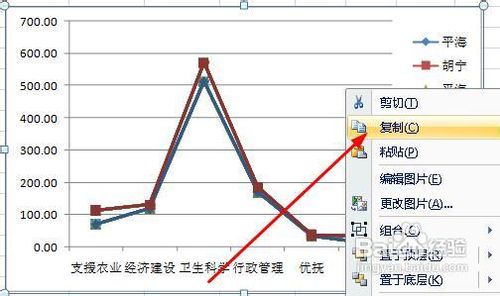 excel怎样将图表转换为图片格式