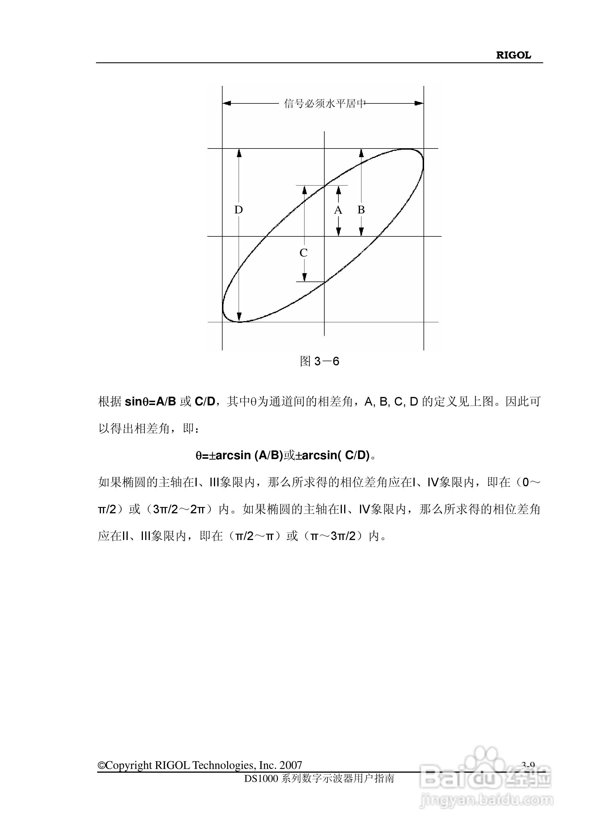 普源精电DS1022M数字示波器用户手册:[14]