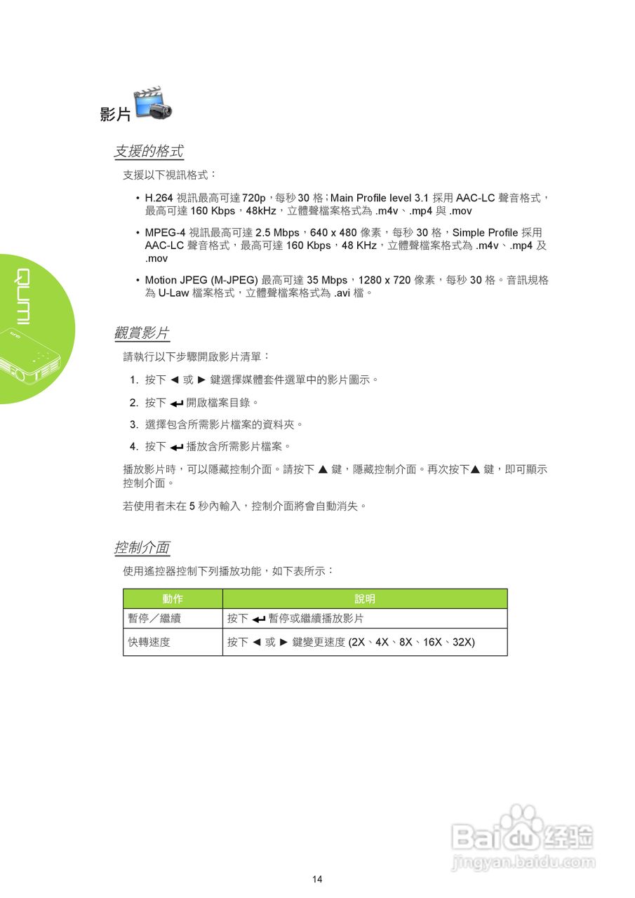 丽讯Vivitek QUMI Q2-DX投影机使用说明书:[2]