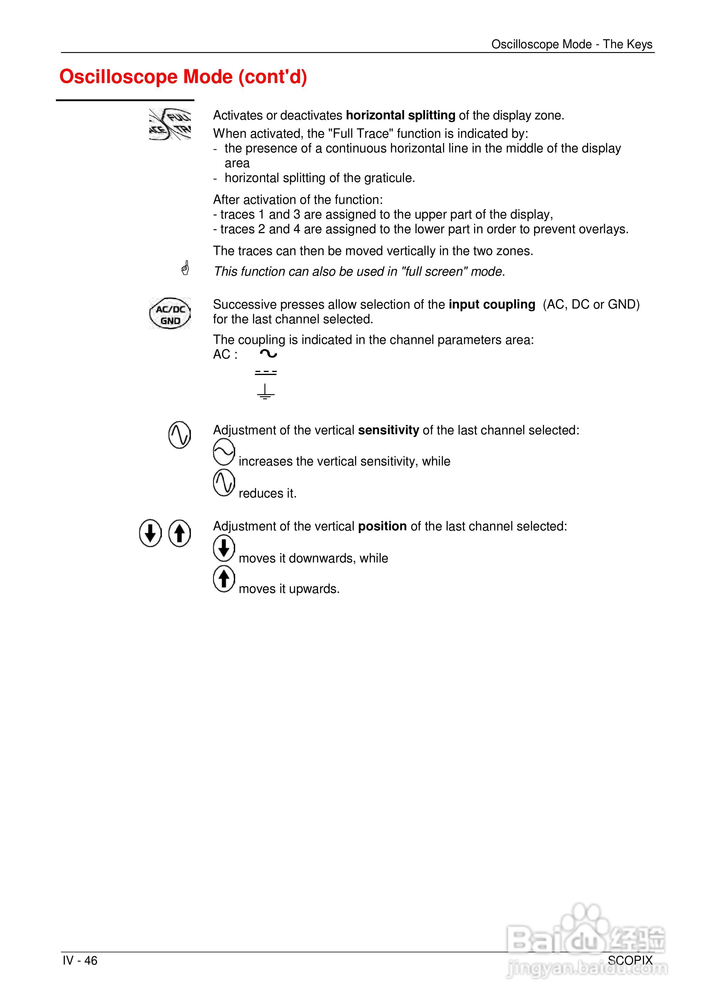 OX7204便携式数字存储示波器用户手册:[5]