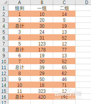 隔行颜色填充