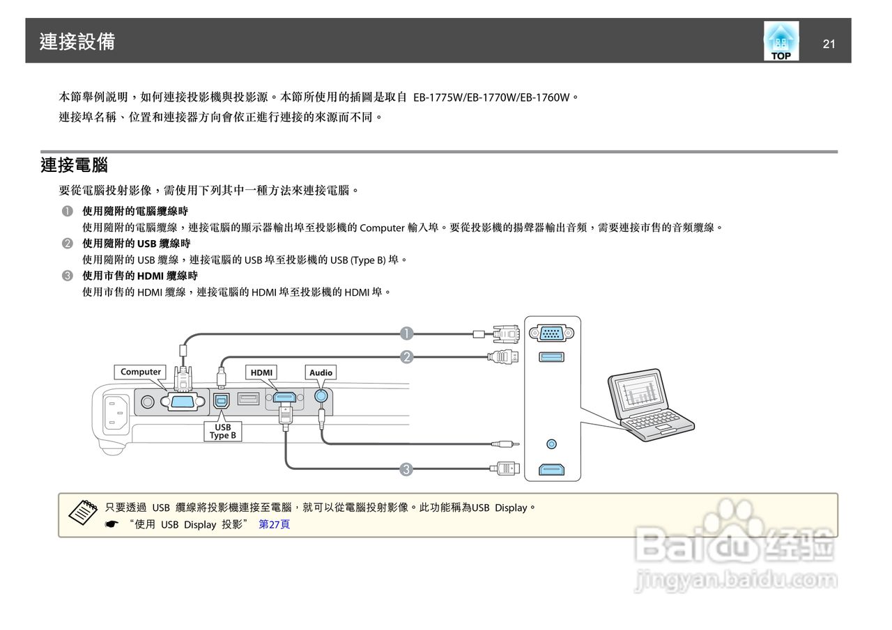 爱普生EB-1750投影机使用说明书:[3]