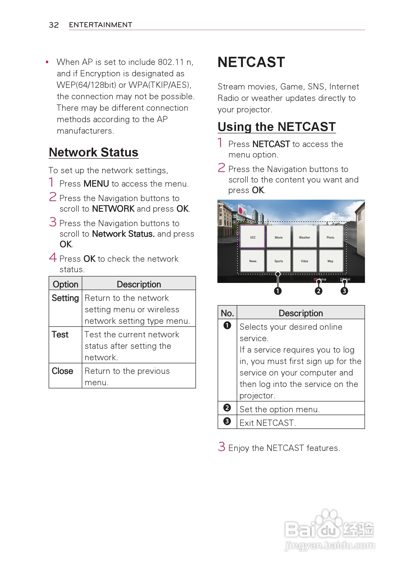 LG HW300T投影机使用说明书:[4]