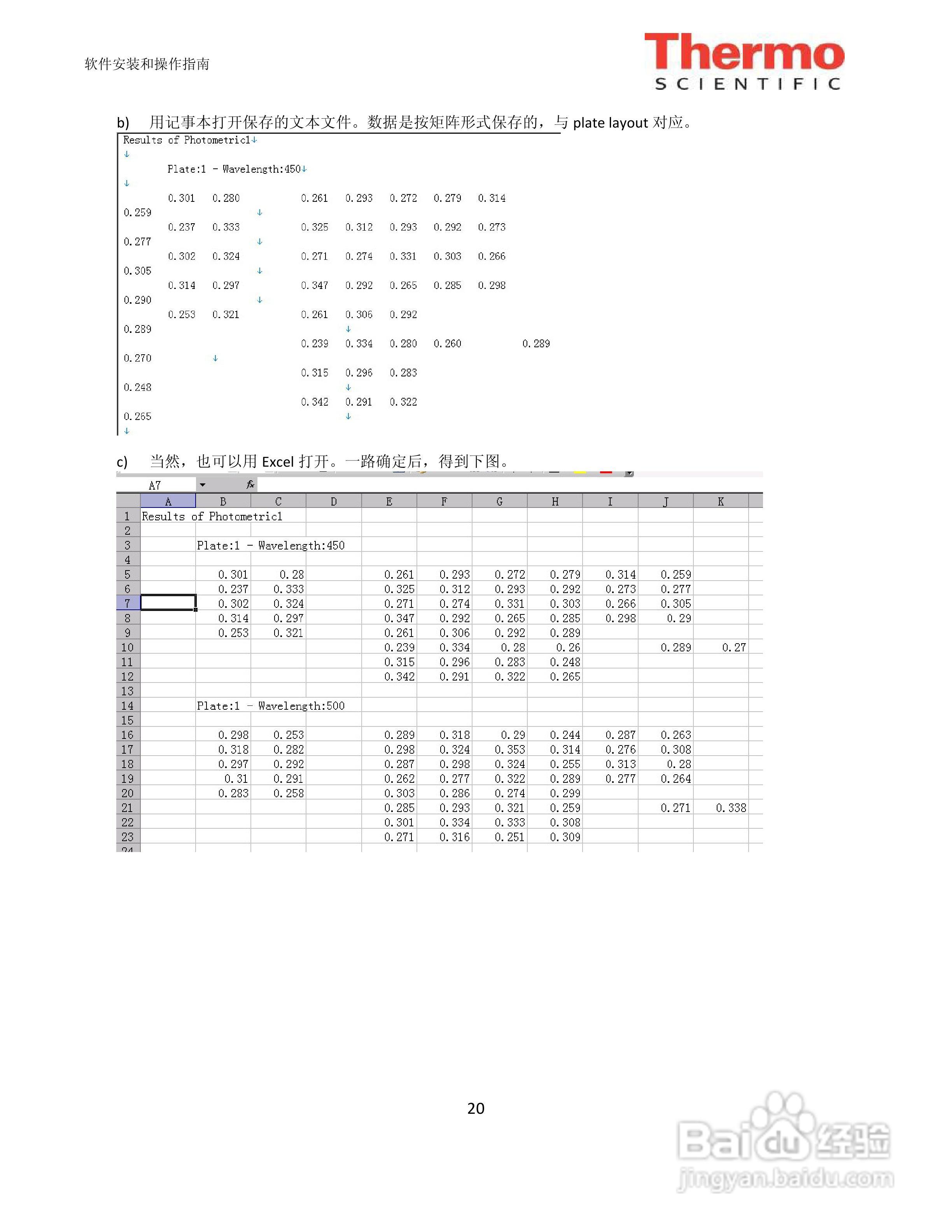 Thermo全波长扫描式多功能读数仪简明用户手册:[3]
